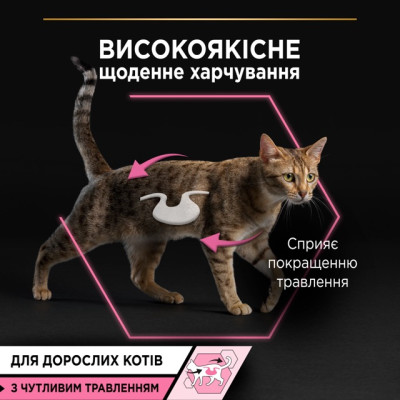 Вологий корм для дорослих котів з чутливим травленням Purina Pro Plan Delicate Digestion шматочки у підливці з індичкою та океанічною рибою 850 г (10 шт. х 85 г) Вологий корм для дорослих котів з чутливим травленням Purina Pro Plan Delicate Digestion шматочки у підливці з індичкою та океанічною рибою 850 г (10 шт. х 85 г)