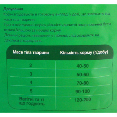 Корм для кошек Муся 10 кг классик Корм для кошек Муся 10 кг классик