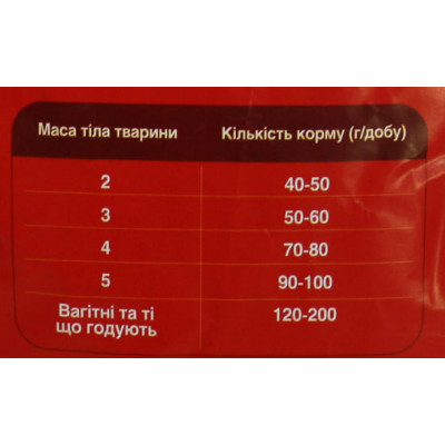 Сухой корм Муся с говядиной для взрослых кошек 10 кг Сухой корм Муся с говядиной для взрослых кошек 10 кг