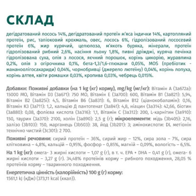 Сухой корм Optimeal для стерилизованных кошек и кастрированных кошек с лососем, 700 г