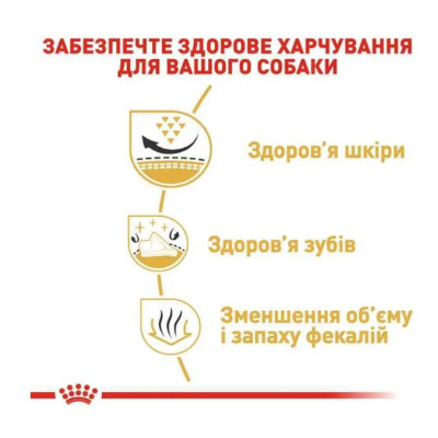 Royal Canin Shih Tzu Adult сухий корм для дорослих собак породи Ши-Тцу - 1,5 кг