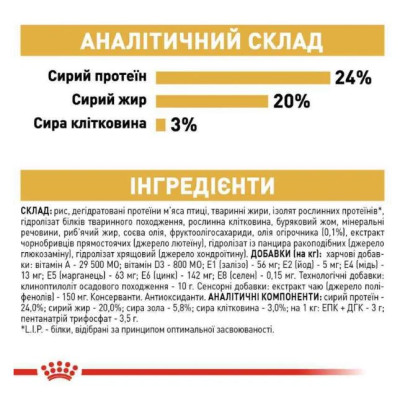 Royal Canin Shih Tzu Adult сухий корм для дорослих собак породи Ши-Тцу - 1,5 кг