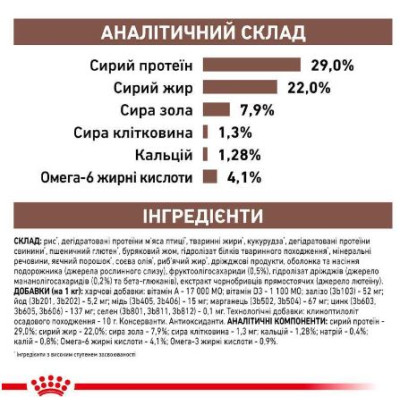 Royal Canin Gastrointestinal Puppy ветеринарна дієта для цуценят при порушеннях травлення - 2,5 кг