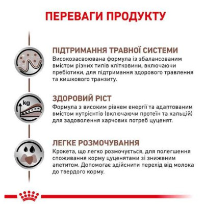 Royal Canin Gastrointestinal Puppy ветеринарна дієта для цуценят при порушеннях травлення - 2,5 кг