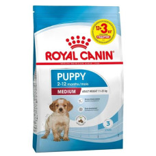 Сухий корм для собак Royal Canin SHN MEDIUM PUPPY 12 кг + 3 кг