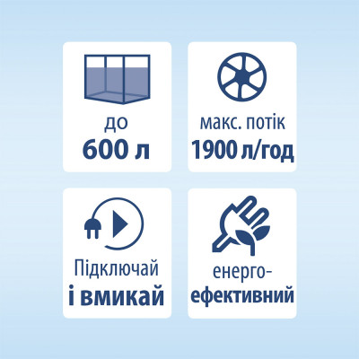 Зовнішній фільтр Tetra External EX 1500 Plus для акваріума 300-600 л Зовнішній фільтр Tetra External EX 1500 Plus для акваріума 300-600 л