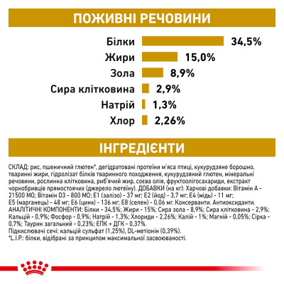 Сухий корм для котів, для підтримки сечовивідної системи Royal Canin Urinary S/O 1,5 кг (домашня птиця) Сухий корм для котів, для підтримки сечовивідної системи Royal Canin Urinary S/O 1,5 кг (домашня птиця)
