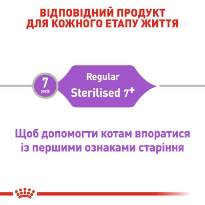 Сухий корм для літніх стерилізованих котів Royal Canin Sterilised 7+, 1,5 кг (домашня птиця) Сухий корм для літніх стерилізованих котів Royal Canin Sterilised 7+, 1,5 кг (домашня птиця)