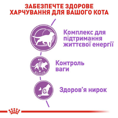 Сухий корм для літніх стерилізованих котів Royal Canin Sterilised 7+, 1,5 кг (домашня птиця) Сухий корм для літніх стерилізованих котів Royal Canin Sterilised 7+, 1,5 кг (домашня птиця)