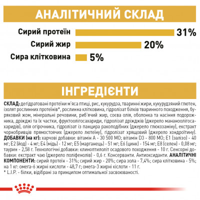 Сухий корм для дорослих котів породи мейн-кун Royal Canin Maine Coon Adult 4 кг (домашня птиця) Сухий корм для дорослих котів породи мейн-кун Royal Canin Maine Coon Adult 4 кг (домашня птиця)
