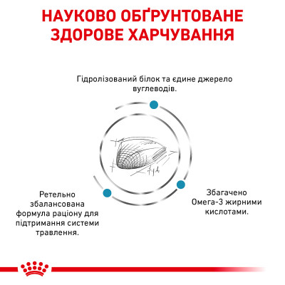Сухий корм для котів, при харчовій алергії Royal Canin Hypoallergenic 2,5 кг (домашня птиця) Сухий корм для котів, при харчовій алергії Royal Canin Hypoallergenic 2,5 кг (домашня птиця)