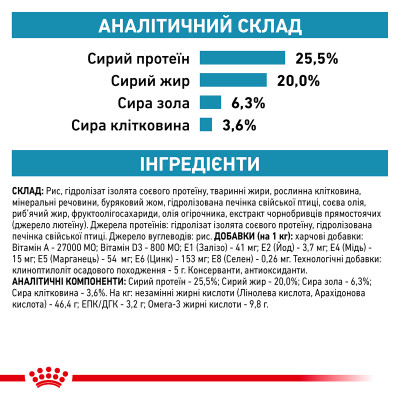 Сухий корм для котів, при харчовій алергії Royal Canin Hypoallergenic 2,5 кг (домашня птиця) Сухий корм для котів, при харчовій алергії Royal Canin Hypoallergenic 2,5 кг (домашня птиця)