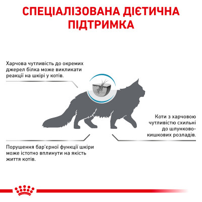 Сухий корм для котів, при харчовій алергії Royal Canin Hypoallergenic 2,5 кг (домашня птиця) Сухий корм для котів, при харчовій алергії Royal Canin Hypoallergenic 2,5 кг (домашня птиця)
