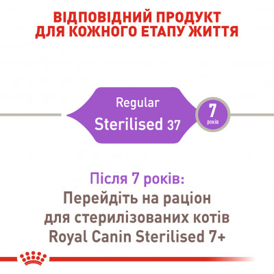 Сухий корм для стерилізованих котів Royal Canin Sterilised 37 | 1,6 кг + 400 г у подарунок (домашня птиця) Сухий корм для стерилізованих котів Royal Canin Sterilised 37 | 1,6 кг + 400 г у подарунок (домашня птиця)