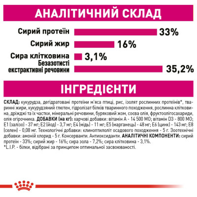 Сухой корм для привередливых кошек Royal Canin Savour Exigent |8+2 кг в подарок (домашняя птица) Сухой корм для привередливых кошек Royal Canin Savour Exigent |8+2 кг в подарок (домашняя птица)