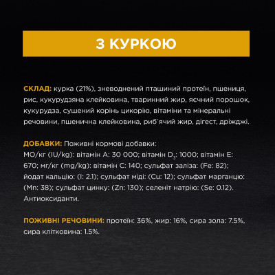 Сухий корм для дорослих котів Pro Plan Original Adult Chicken 400 г (курка) Сухий корм для дорослих котів Pro Plan Original Adult Chicken 400 г (курка)