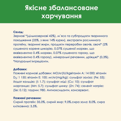 Сухой корм для стерилизованных кошек Cat Chow Sterilized 1,5 кг (курица) Сухой корм для стерилизованных кошек Cat Chow Sterilized 1,5 кг (курица)