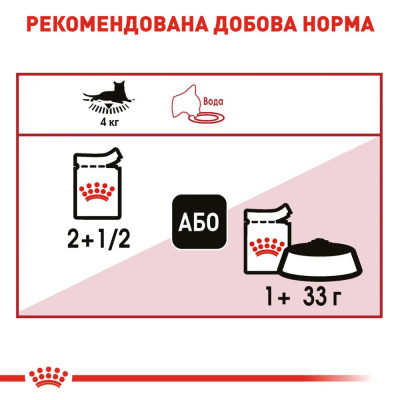 Вологий корм для котів Royal Canin Instinctive Jelly pouch 85г, 3+1 шт у подарунок (домашня птиця) Вологий корм для котів Royal Canin Instinctive Jelly pouch 85г, 3+1 шт у подарунок (домашня птиця)