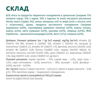 Вологий корм для котів Optimeal pouch 85 г (індичка) Вологий корм для котів Optimeal pouch 85 г (індичка)