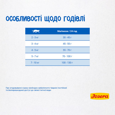Сухий корм для дорослих котів Josera Marinesse 2 кг (лосось) Сухий корм для дорослих котів Josera Marinesse 2 кг (лосось)