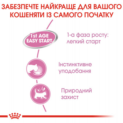 Вологий корм для кошенят Royal Canin Mother & Babycat 195 г (домашня птиця) Вологий корм для кошенят Royal Canin Mother & Babycat 195 г (домашня птиця)