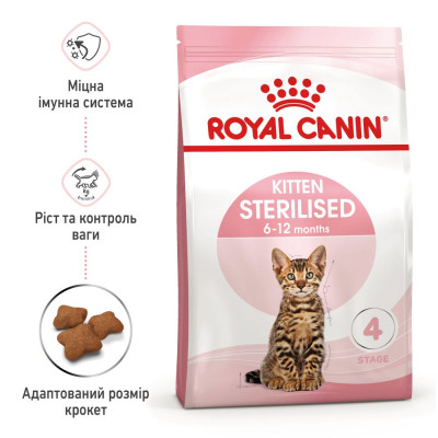 Сухий корм для стерилізованих кошенят Royal Canin Kitten Sterilised 400 г (домашня птиця) Сухий корм для стерилізованих кошенят Royal Canin Kitten Sterilised 400 г (домашня птиця)