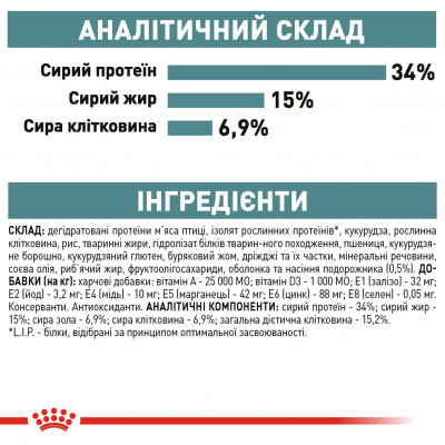 Сухий корм для виведення шерсті у котів Royal Canin Hairball Care 2 кг (домашня птиця) Сухий корм для виведення шерсті у котів Royal Canin Hairball Care 2 кг (домашня птиця)
