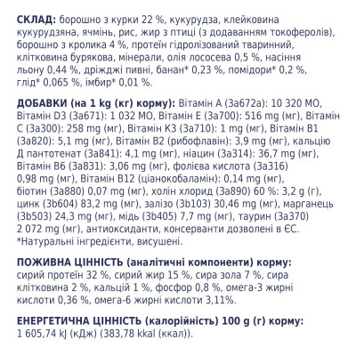 Сухой корм для кошек Club 4 Paws Premium 2 кг (кролик) Сухой корм для кошек Club 4 Paws Premium 2 кг (кролик)
