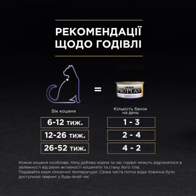Вологий корм для кошенят Pro Plan Junior Chicken 85 г (курка) Вологий корм для кошенят Pro Plan Junior Chicken 85 г (курка)