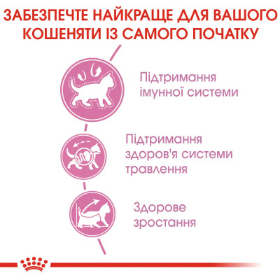 Сухий корм для кошенят Royal Canin Kitten 2 кг + 400 г у ПОДАРУНОК (домашня птиця) Сухий корм для кошенят Royal Canin Kitten 2 кг + 400 г у ПОДАРУНОК (домашня птиця)