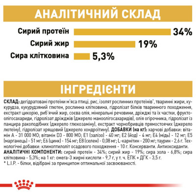 Сухий корм для котів породи британська короткошерста Royal Canin British Shorthair Adult | 4 кг + Catsan 10 л (домашня птиця) Сухий корм для котів породи британська короткошерста Royal Canin British Shorthair Adult | 4 кг + Catsan 10 л (домашня птиця)