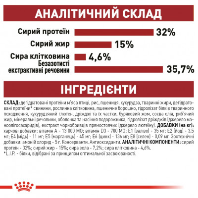 Сухий корм для дорослих котів Royal Canin Fit 32 | 2 кг + 12 шт х 85 г паучів вологого корму для котів + інтерактивна годівниця Сухий корм для дорослих котів Royal Canin Fit 32 | 2 кг + 12 шт х 85 г паучів вологого корму для котів + інтерактивна годівниця