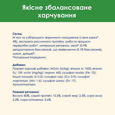 Влажный корм для для стерилизованных кошек Cat Chow Adult 85 г (курица и баклажаны)