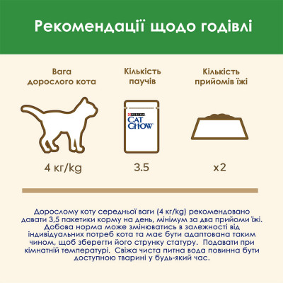 Влажный корм для для стерилизованных кошек Cat Chow Adult 85 г (курица и баклажаны)
