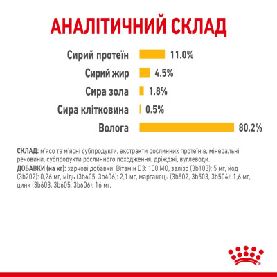 Вологий корм для вибагливих котів Royal Sensory Taste pouch в желе 85 г Вологий корм для вибагливих котів Royal Sensory Taste pouch в желе 85 г