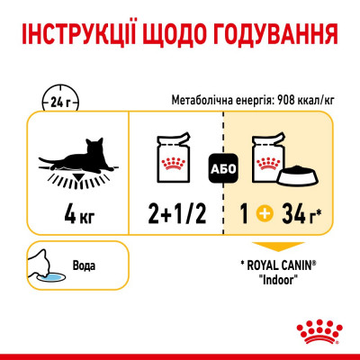 Вологий корм для вибагливих котів Royal Sensory Taste pouch в желе 85 г Вологий корм для вибагливих котів Royal Sensory Taste pouch в желе 85 г
