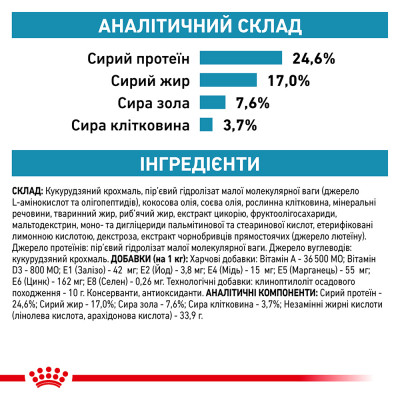 Сухий корм для котів, при харчовій алергії Royal Canin Anallergenic 400г (домашня птиця) Сухий корм для котів, при харчовій алергії Royal Canin Anallergenic 400г (домашня птиця)