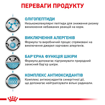 Сухий корм для котів, при харчовій алергії Royal Canin Anallergenic 400г (домашня птиця) Сухий корм для котів, при харчовій алергії Royal Canin Anallergenic 400г (домашня птиця)