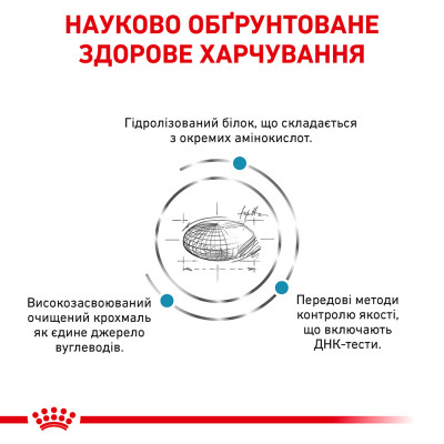 Сухий корм для котів, при харчовій алергії Royal Canin Anallergenic 400г (домашня птиця) Сухий корм для котів, при харчовій алергії Royal Canin Anallergenic 400г (домашня птиця)