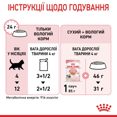 Вологий корм для котят Royal Canin Kitten Instinctive Jelly pouch 85г, 3+1 шт 