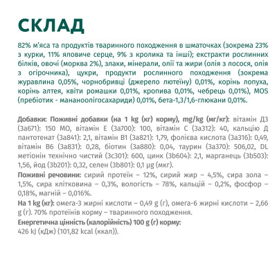Вологий корм для котів Optimeal pouch 85 г (кроликом у морквяному желі)