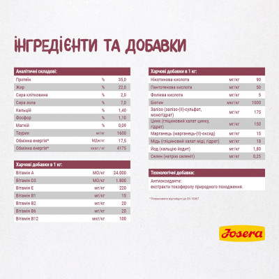 Сухий корм для кошенят Josera Kitten 10 кг (домашня птиця) Сухий корм для кошенят Josera Kitten 10 кг (домашня птиця)