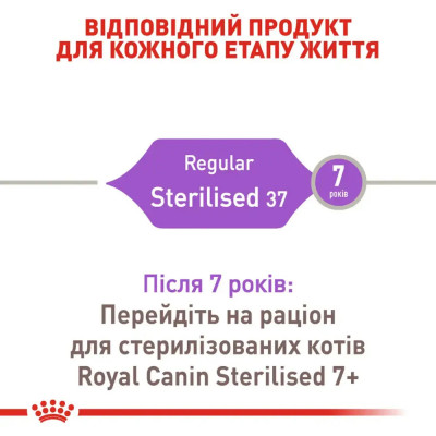 Сухой корм для кошек Royal Canin Sterilised 2 кг + контейнер в подарок (домашняя птица) Сухой корм для кошек Royal Canin Sterilised 2 кг + контейнер в подарок (домашняя птица)