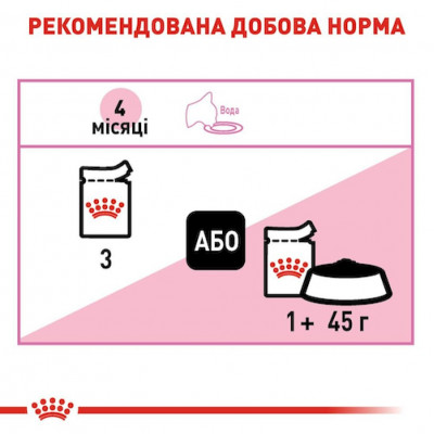Вологий корм для кошенят Royal Canin Kitten Loaf 85 г (домашня птиця) Вологий корм для кошенят Royal Canin Kitten Loaf 85 г (домашня птиця)