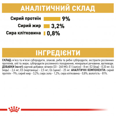 Вологий корм для дорослих котів породи британська короткошерста Royal Canin British Shorthair Adult pouch 85 г (домашня птиця) Вологий корм для дорослих котів породи британська короткошерста Royal Canin British Shorthair Adult pouch 85 г (домашня птиця)