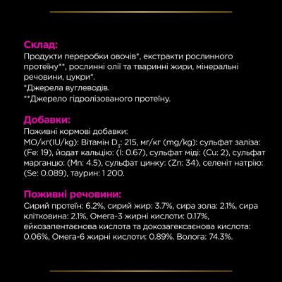Вологий корм для котів, при захворюваннях сечовивідних шляхів Pro Plan Veterinary Diets UR Urinary 195 г (індичка) Вологий корм для котів, при захворюваннях сечовивідних шляхів Pro Plan Veterinary Diets UR Urinary 195 г (індичка)