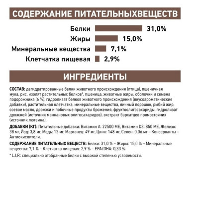 Сухий корм для котів, при захворюваннях шлунково-кишкового тракту Royal Canin Fibre Response 4 кг (домашня птиця) Сухий корм для котів, при захворюваннях шлунково-кишкового тракту Royal Canin Fibre Response 4 кг (домашня птиця)