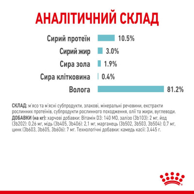 Вологий корм для котів для стимуляції тактильних рецепторів ротової порожнини Royal Sensory Feel pouch в желе 85 г Вологий корм для котів для стимуляції тактильних рецепторів ротової порожнини Royal Sensory Feel pouch в желе 85 г