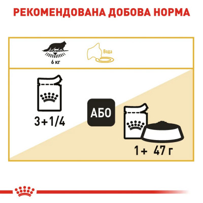 Вологий корм для дорослих котів породи мейн-кун Royal Canin Maine Coon Adult pouch 85 г 3+1 шт у подарунок (домашня птиця) Вологий корм для дорослих котів породи мейн-кун Royal Canin Maine Coon Adult pouch 85 г 3+1 шт у подарунок (домашня птиця)