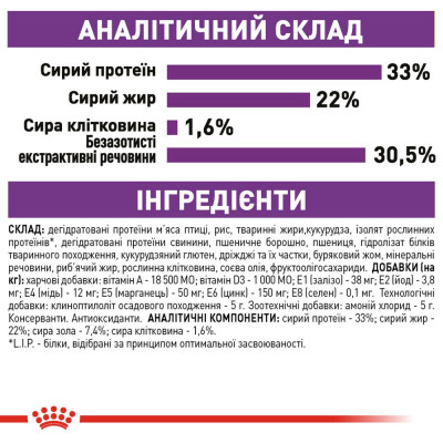 Сухий корм для вибагливих котів з чутливим травленням Royal Canin Sensible 33 | 400 г (домашня птиця) Сухий корм для вибагливих котів з чутливим травленням Royal Canin Sensible 33 | 400 г (домашня птиця)